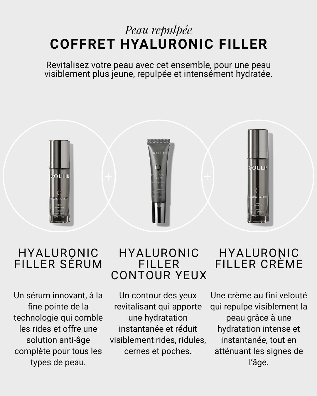 Coffret Hyaluronic Filler