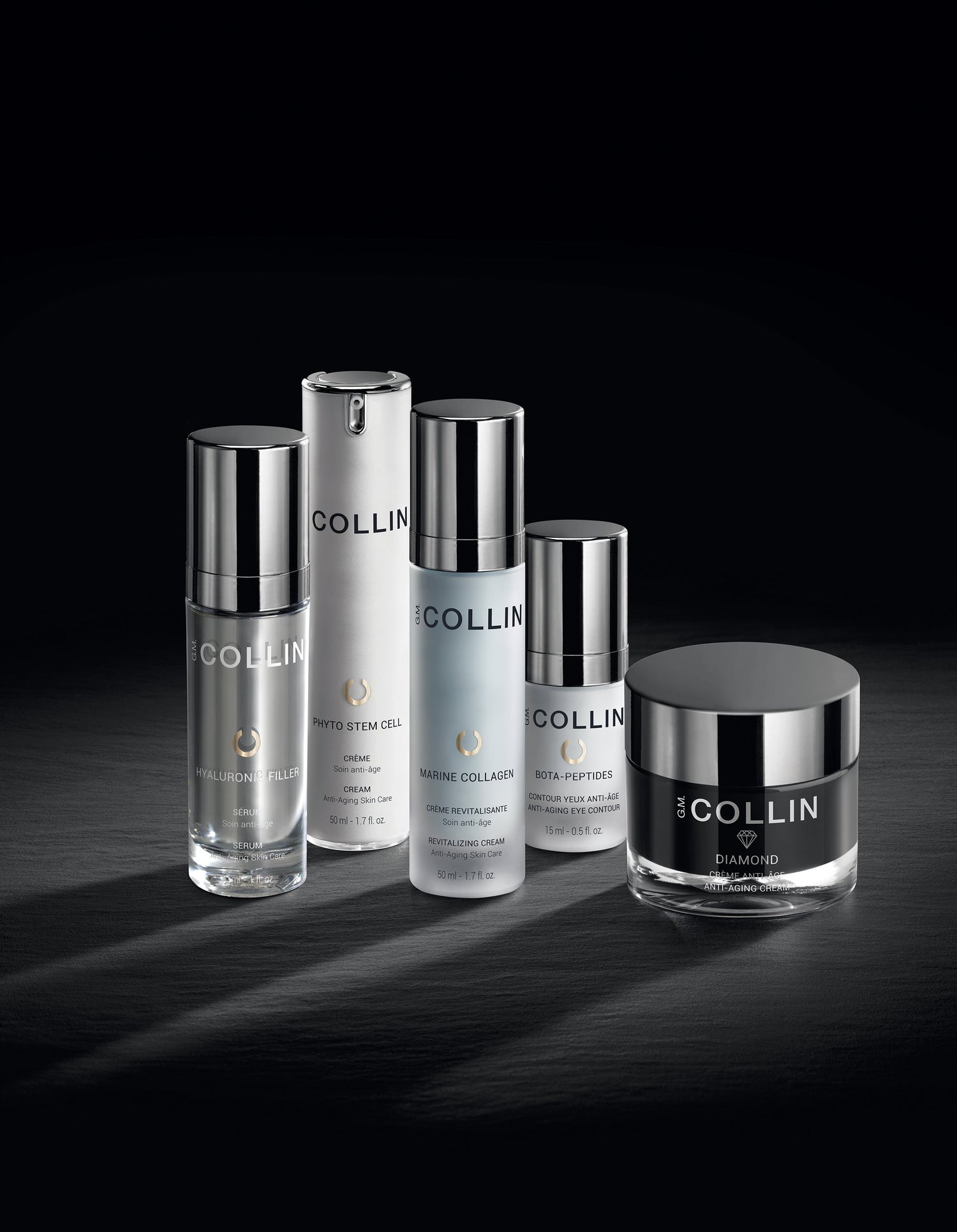 Crèmes visage