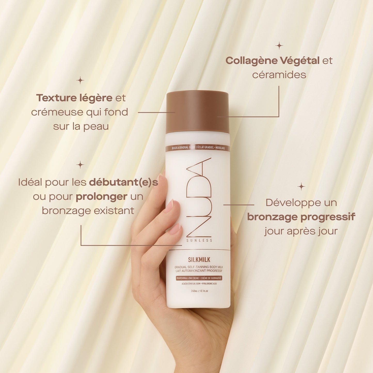 SILKMILK - LAIT AUTOBRONZANT PROGRESSIF
