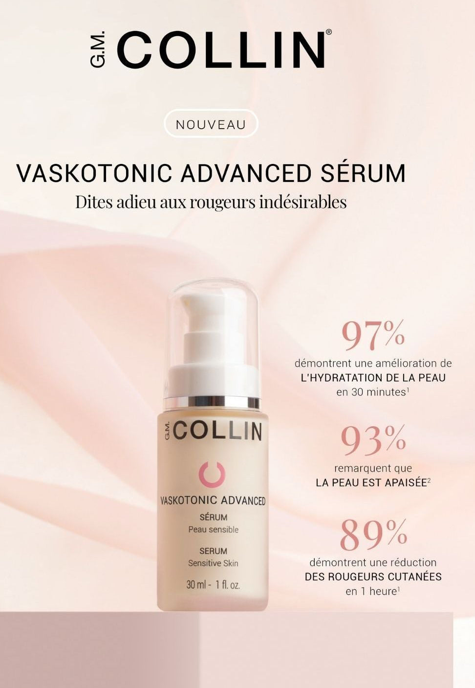 VASKOTONIC ADVANCED SÉRUM